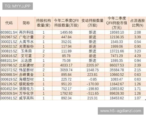全面解析KY体育百家乐最新规则与策略帮助玩家实现稳定盈利